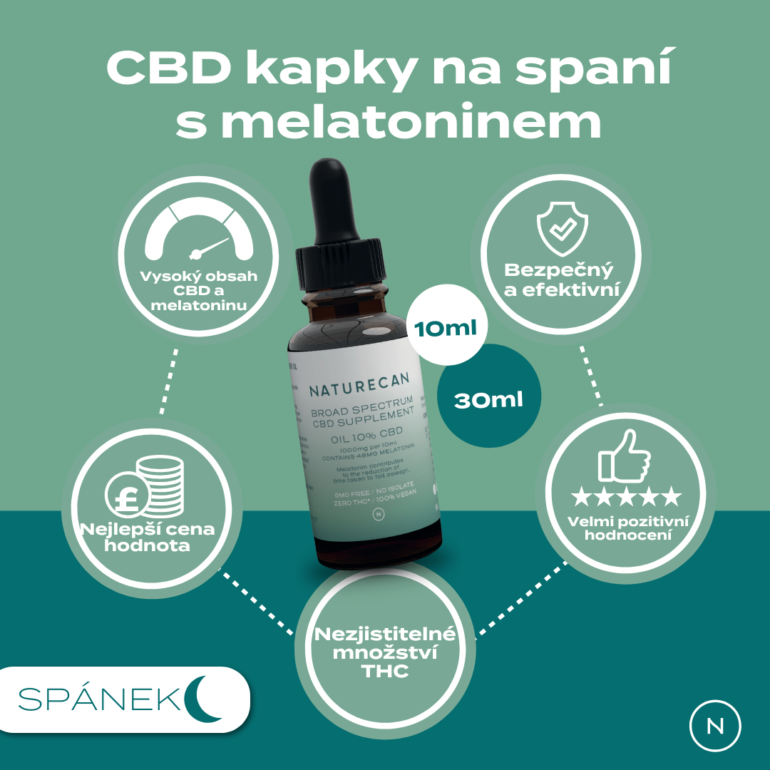 CBD olej účinky
