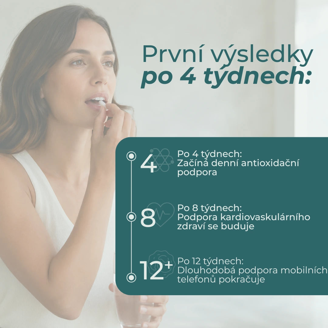resveratrol dávkování