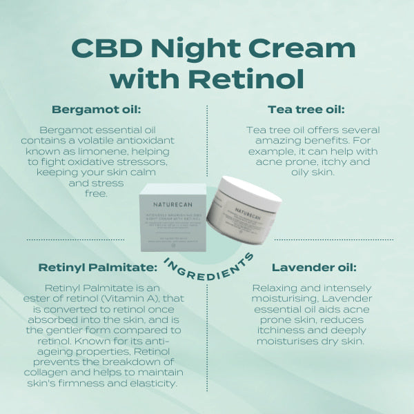 Intenzivně vyživující noční krém CBD s retinolem