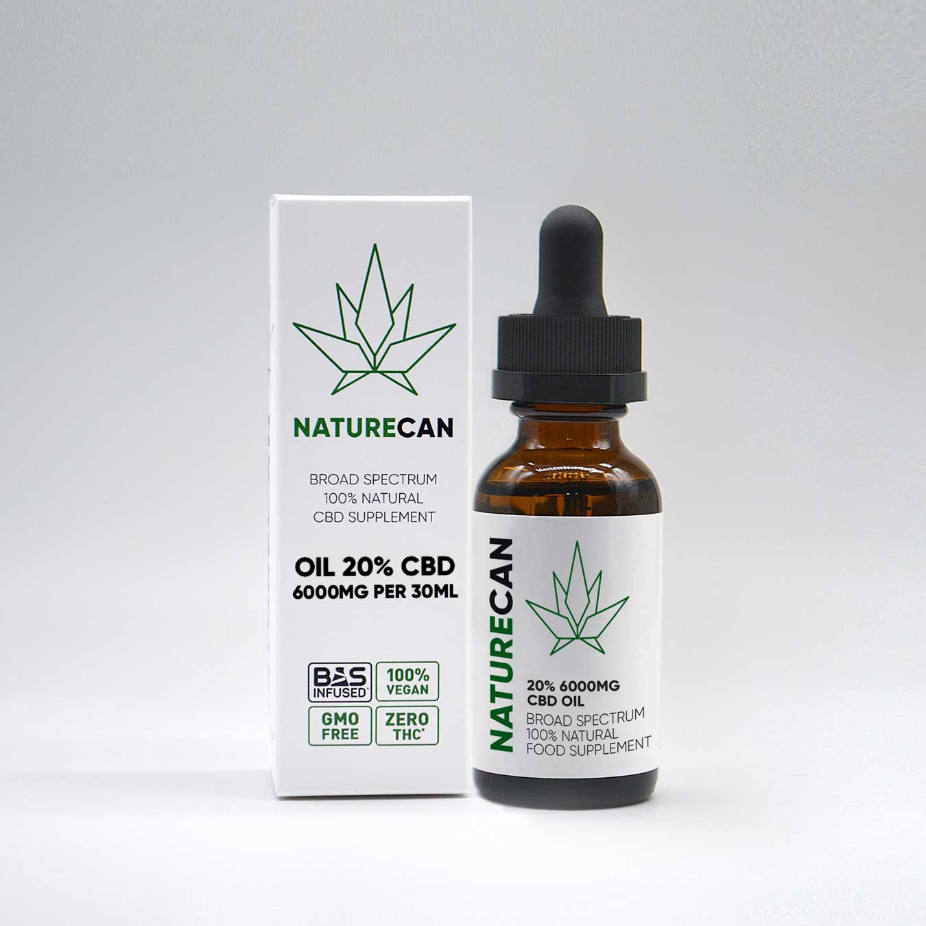 CBD Kapky