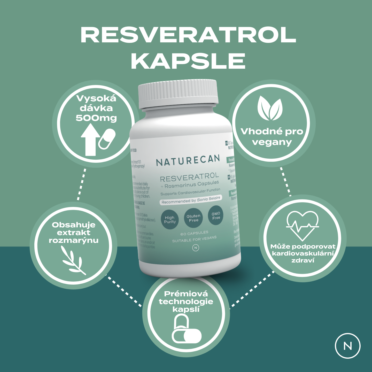 Resveratrol Kapsle