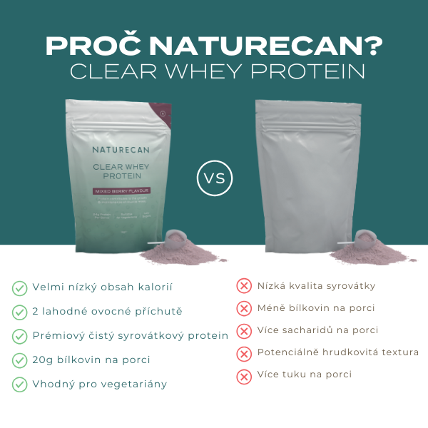 Clear Whey Protein