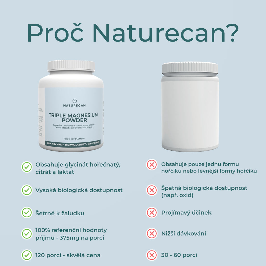 bisglycinát hořčíku