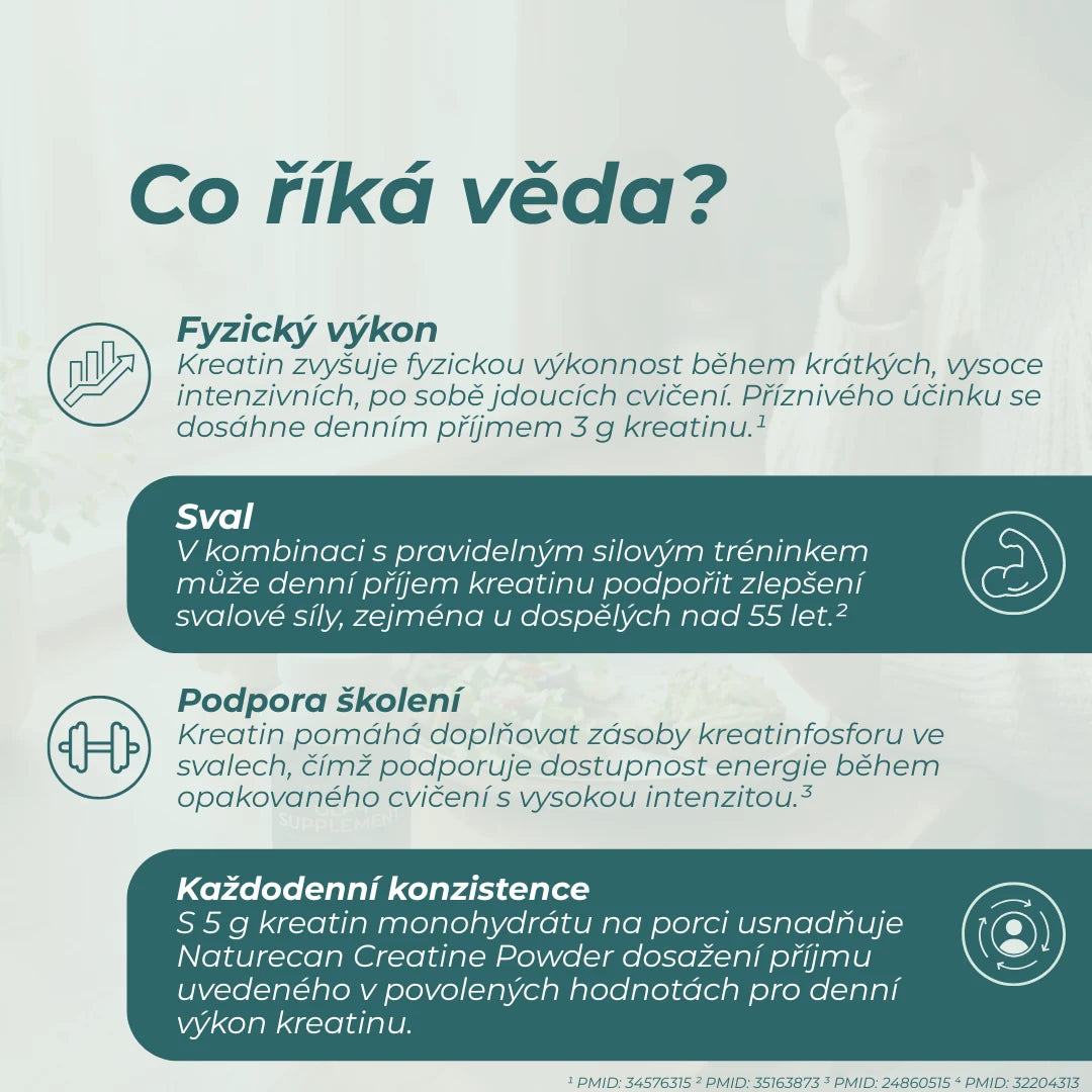 kreatin monohydrát dávkování