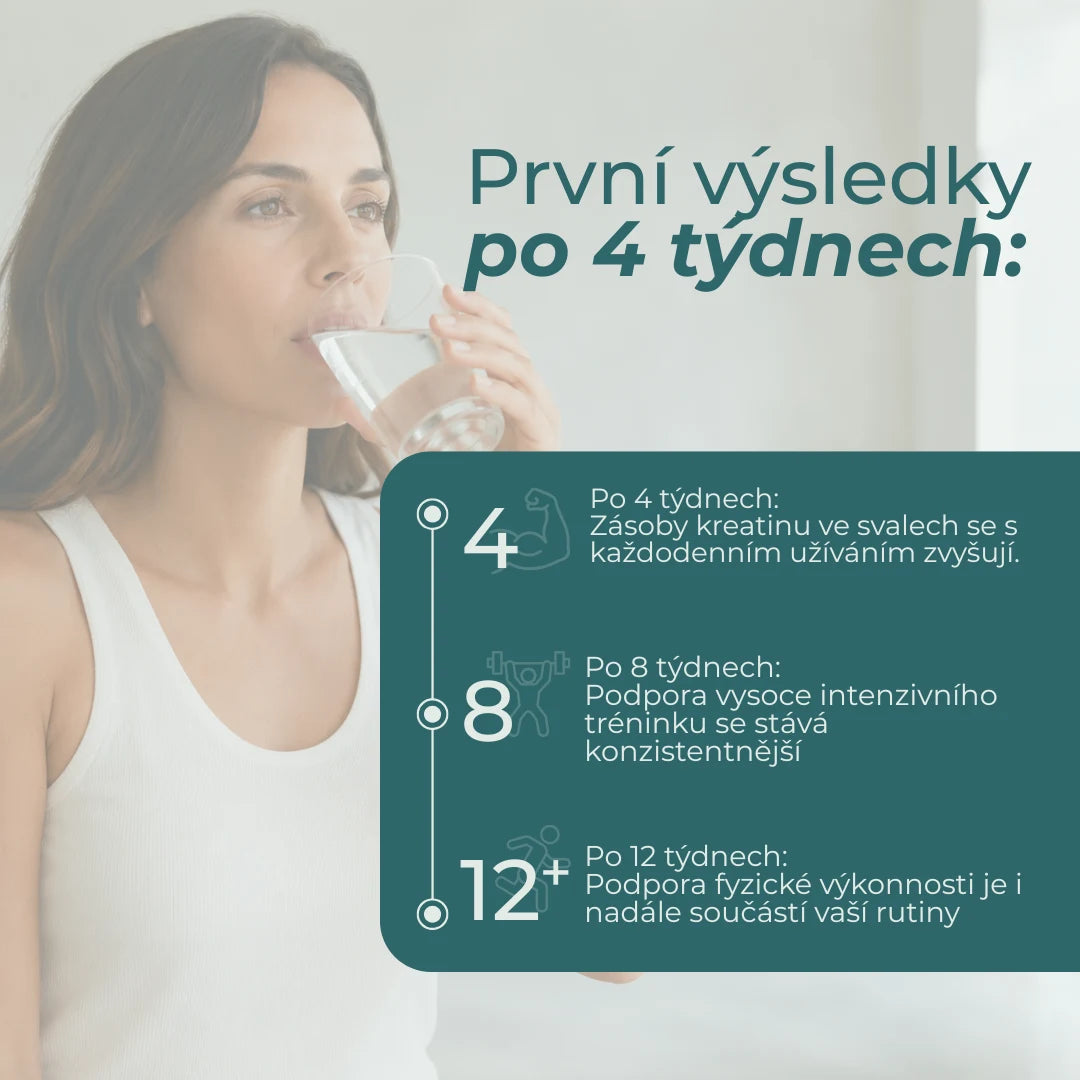 kdy brát kreatin monohydrát