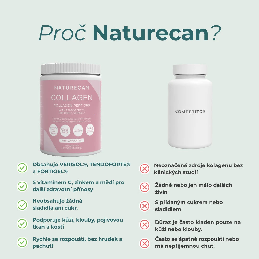 nativní kolagen