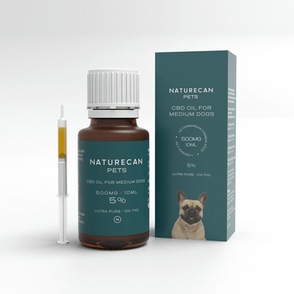 CBD Kapky pro psy