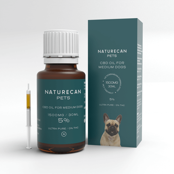 CBD Kapky pro psy