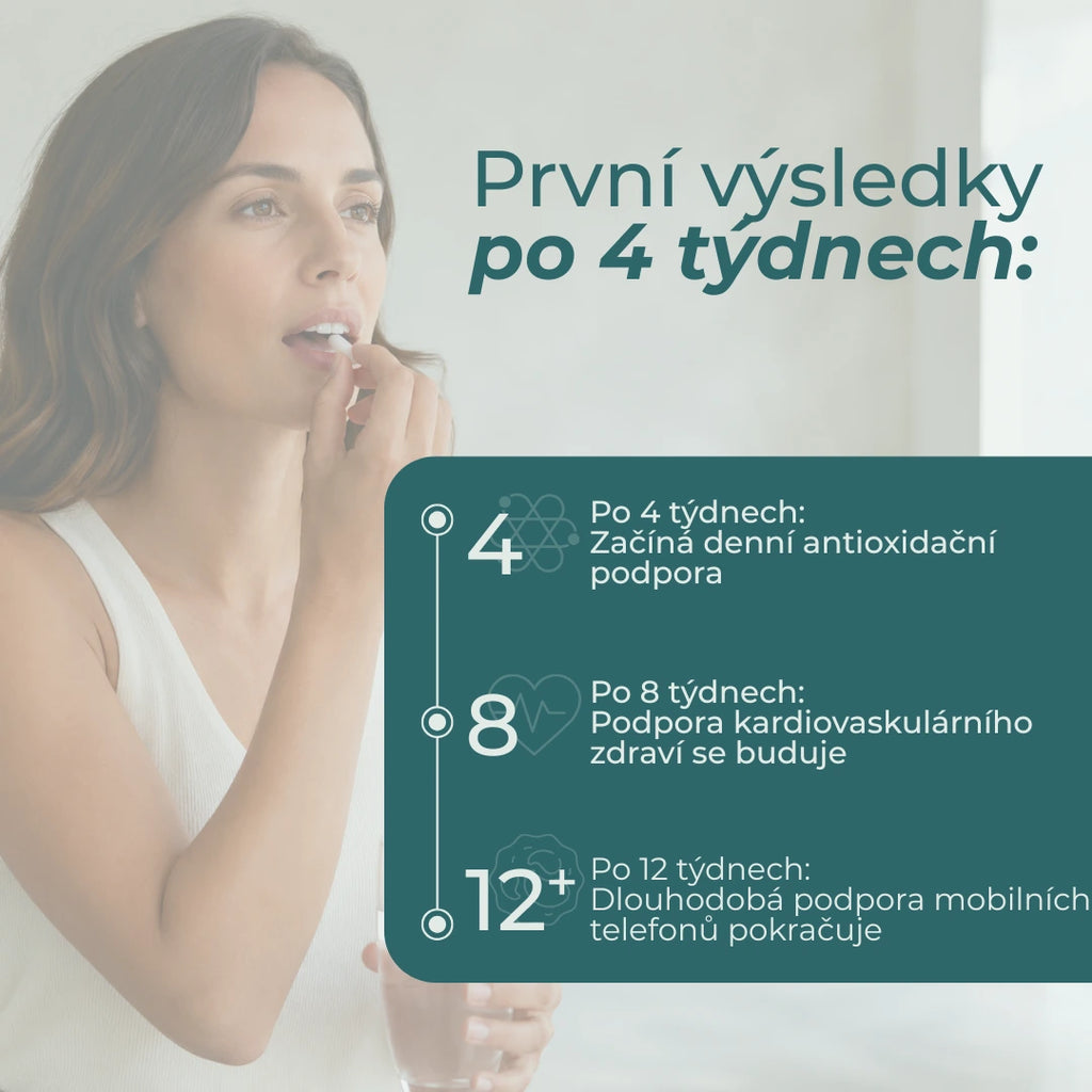 resveratrol dávkování